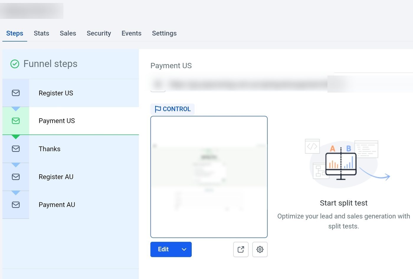 A five-step funnel built in GoHighLevel: registration and checkout for two countries, and a thank-you page